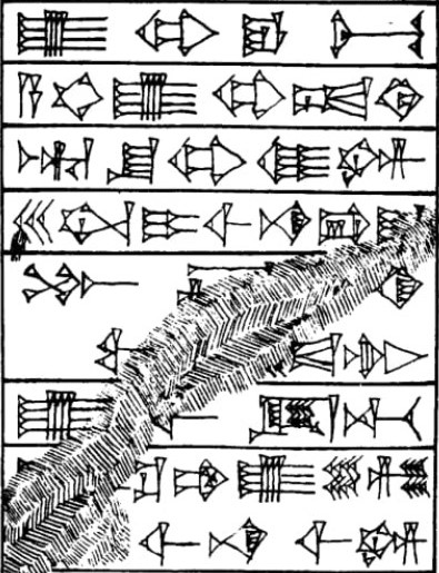 Epilogue Part 1 - Cuneiform - Law Code of Hammurabi