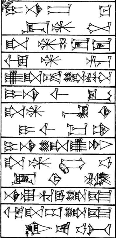 Prologue ¶  - Cuneiform - Law Code of Hammurabi