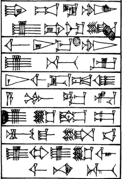 Prologue ¶  - Cuneiform - Law Code of Hammurabi