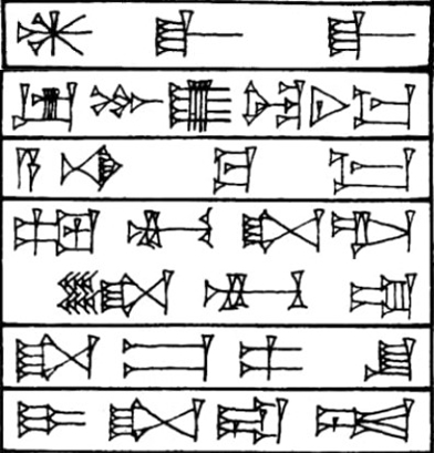 Epilogue Part 1 - Cuneiform - Law Code of Hammurabi