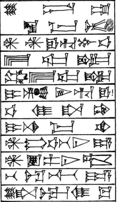 Epilogue Part 1 - Cuneiform - Law Code of Hammurabi