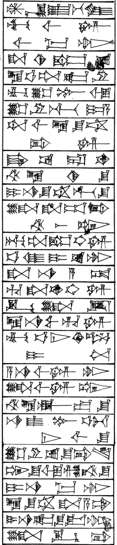 Prologue ¶  - Cuneiform - Law Code of Hammurabi