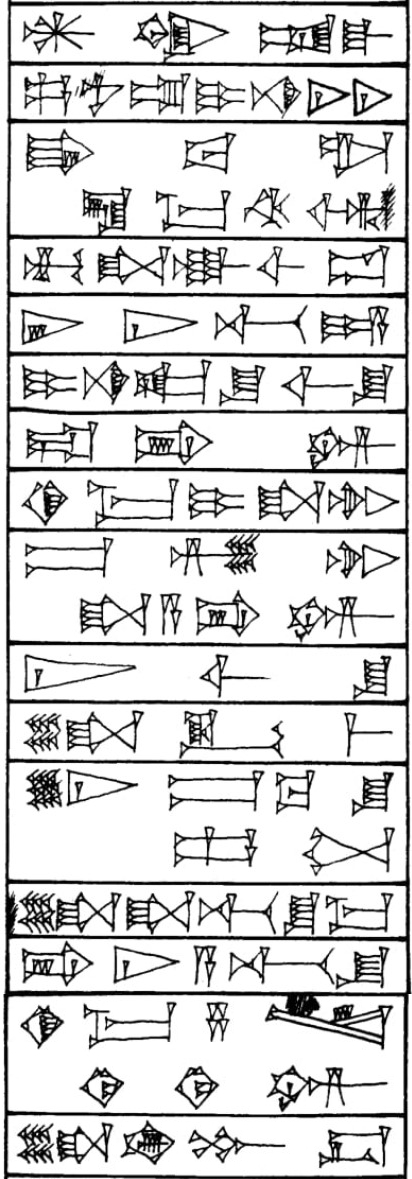 Prologue ¶  - Cuneiform - Law Code of Hammurabi