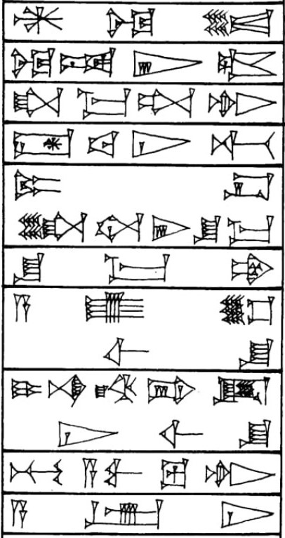 Prologue ¶  - Cuneiform - Law Code of Hammurabi