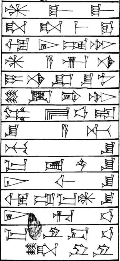 Prologue ¶  - Cuneiform - Law Code of Hammurabi