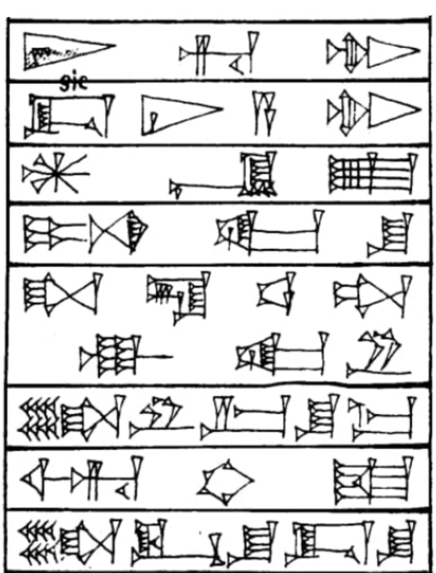 Prologue ¶  - Cuneiform - Law Code of Hammurabi