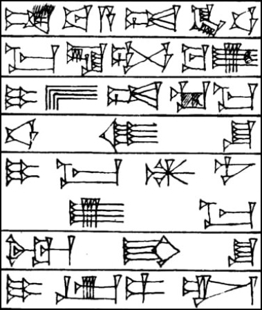 Law § 100 - Cuneiform - Law Code of Hammurabi