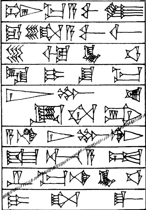 Law § 114 - Cuneiform - Law Code of Hammurabi