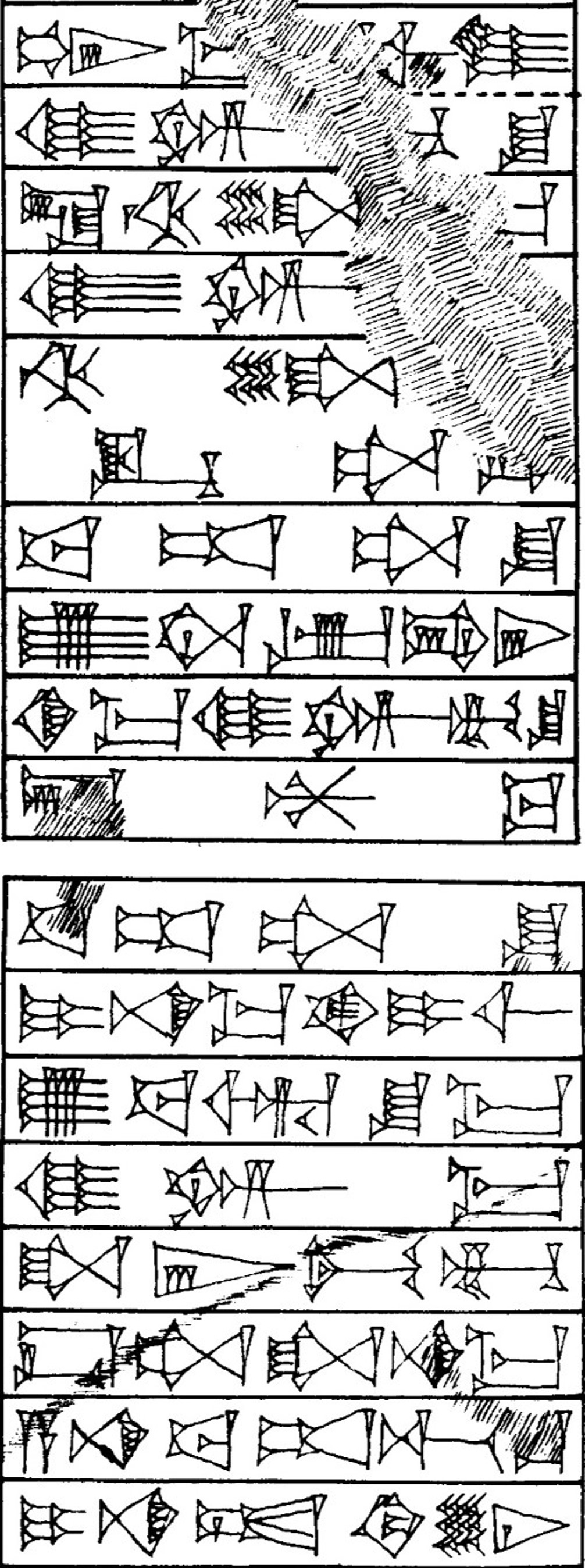 Law § 126 - Cuneiform - Law Code of Hammurabi