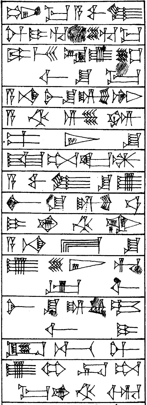 Law § 145 - Cuneiform - Law Code of Hammurabi