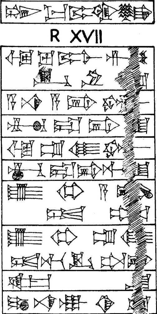 Law § 192 - Cuneiform - Law Code of Hammurabi
