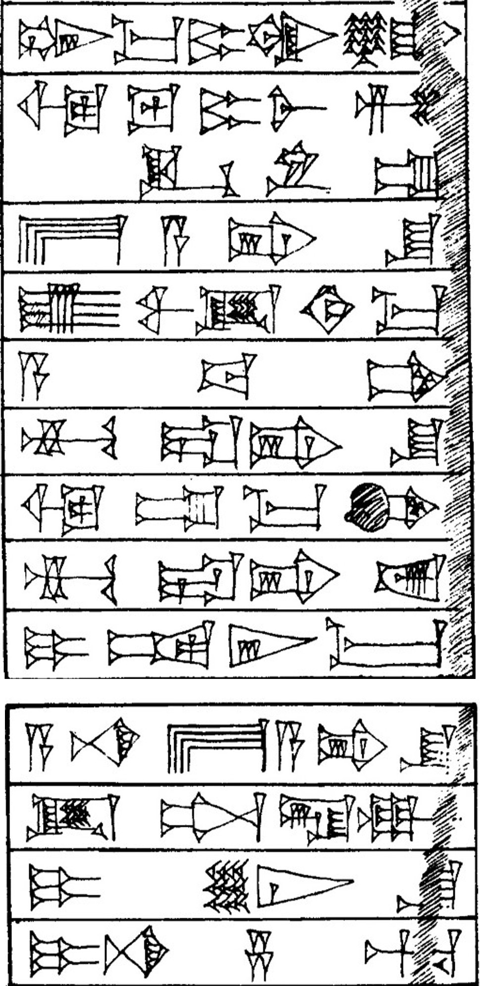Law § 193 - Cuneiform - Law Code of Hammurabi