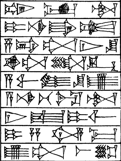 Law § 20 - Cuneiform - Law Code of Hammurabi