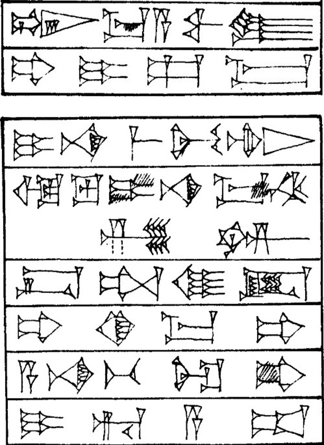 Law § 245 - Cuneiform - Law Code of Hammurabi
