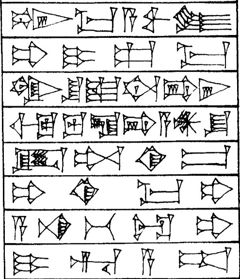 Law § 246 - Cuneiform - Law Code of Hammurabi