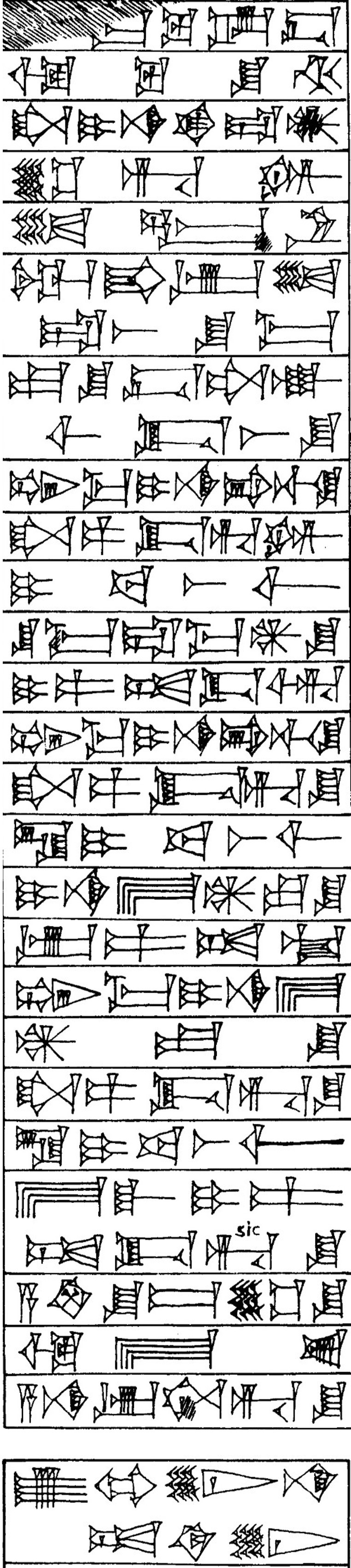 Law § 32 - Cuneiform - Law Code of Hammurabi