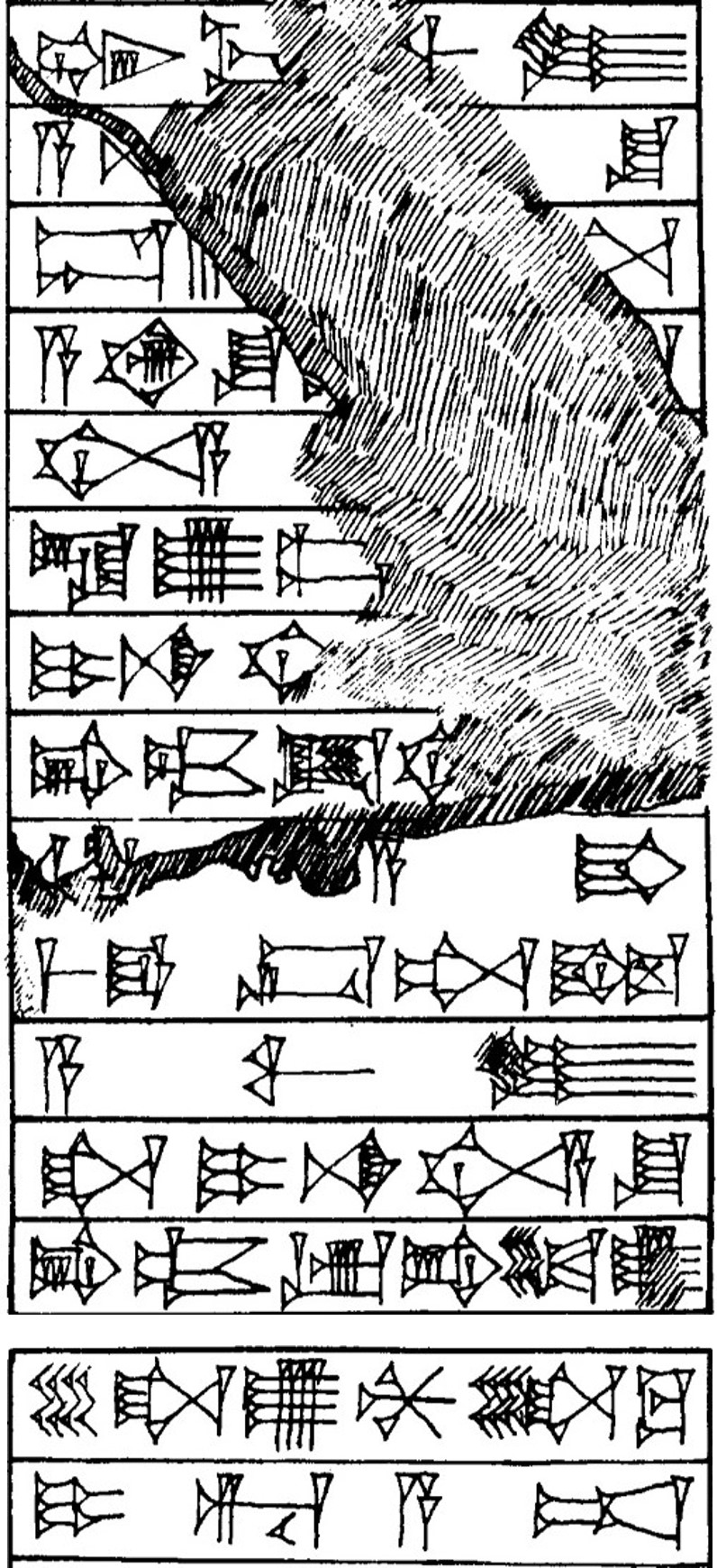 Law § 53 - Cuneiform - Law Code of Hammurabi