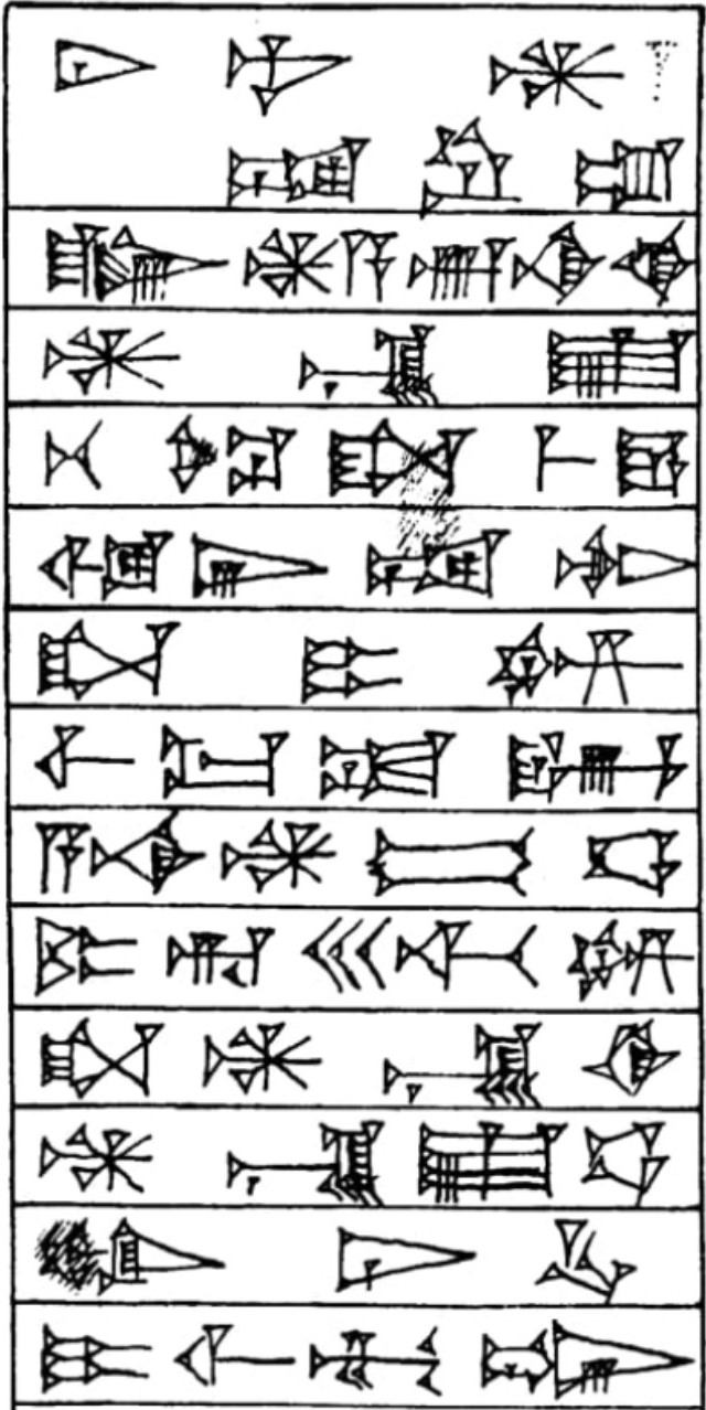 Prologue ¶ 1 - Cuneiform - Law Code of Hammurabi