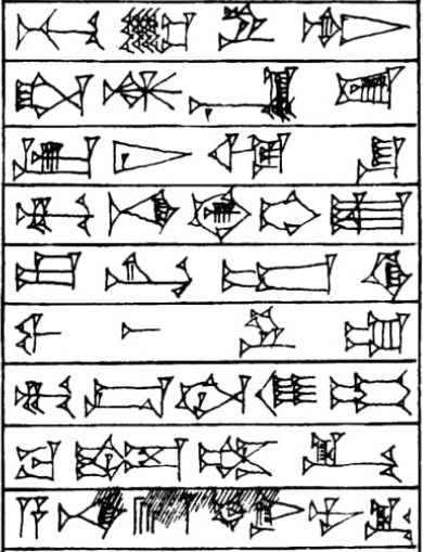 Prologue ¶ 1 - Cuneiform - Law Code of Hammurabi