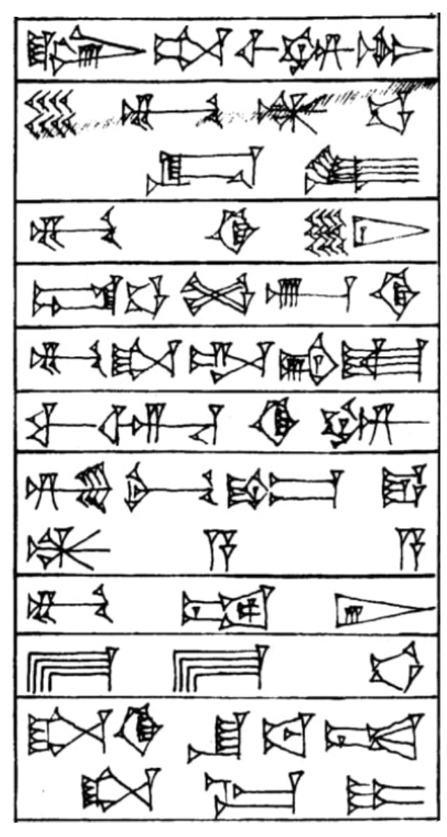 Prologue ¶ 1 - Cuneiform - Law Code of Hammurabi