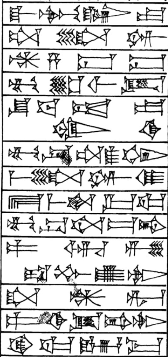 Prologue ¶  - Cuneiform - Law Code of Hammurabi