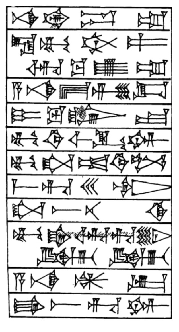 Prologue ¶  - Cuneiform - Law Code of Hammurabi