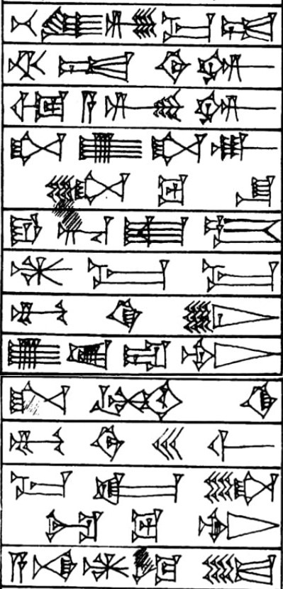 Prologue ¶ 1 - Cuneiform - Law Code of Hammurabi