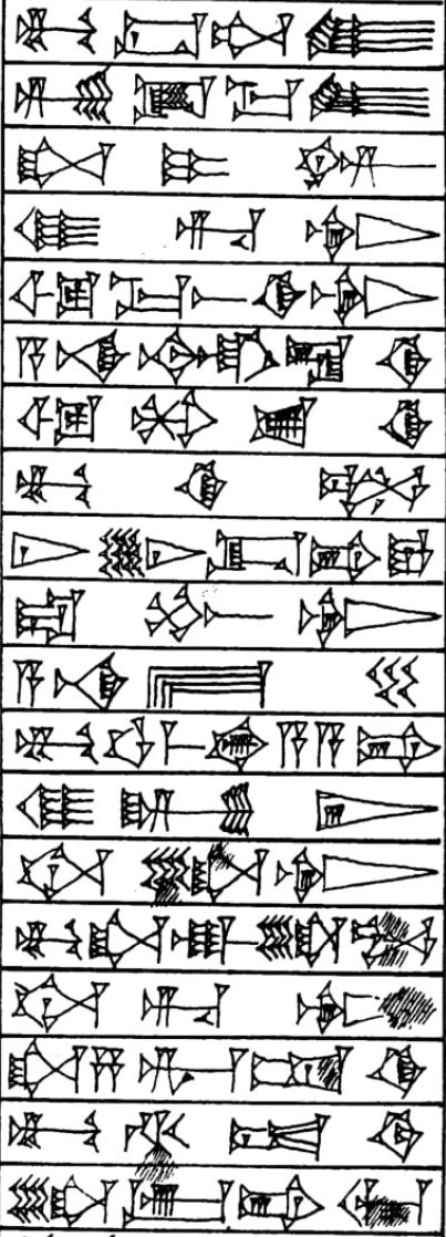 Prologue ¶ 1 - Cuneiform - Law Code of Hammurabi