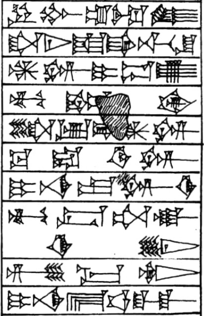 Prologue ¶ 1 - Cuneiform - Law Code of Hammurabi