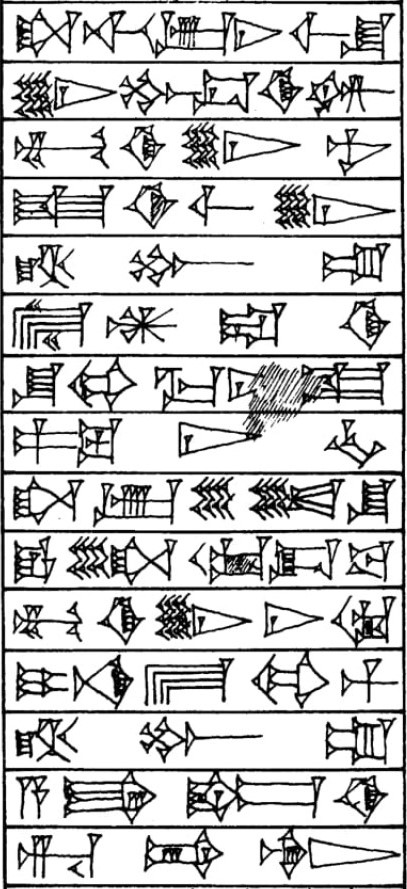 Prologue ¶ 1 - Cuneiform - Law Code of Hammurabi