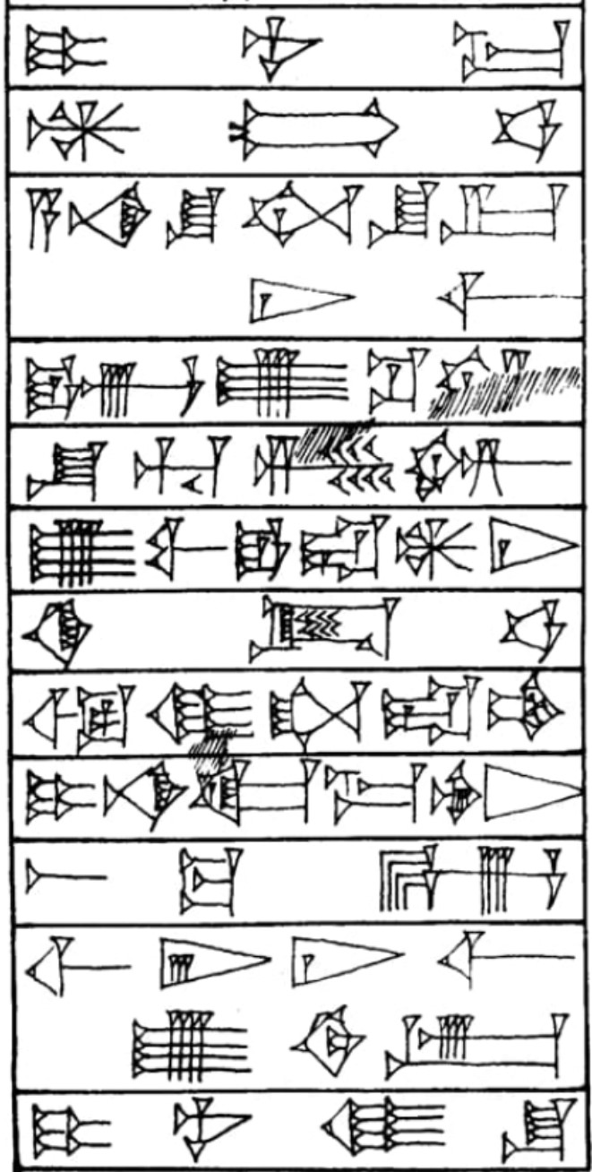 Prologue ¶ 1 - Cuneiform - Law Code of Hammurabi